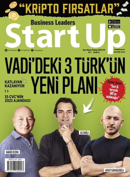 Startup Turkiye – Mayis 2021
