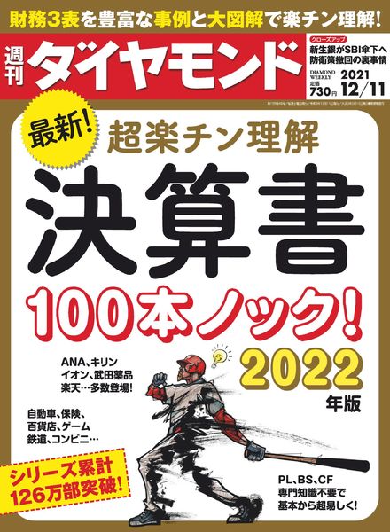 Weekly Diamond – 2021-12-06
