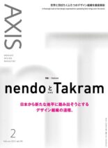 Axis – 2022-01-01
