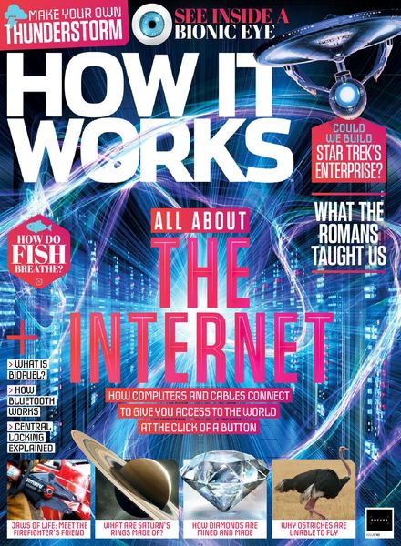 How It Works – February 2022