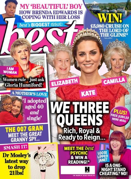 Best – 08 March 2022