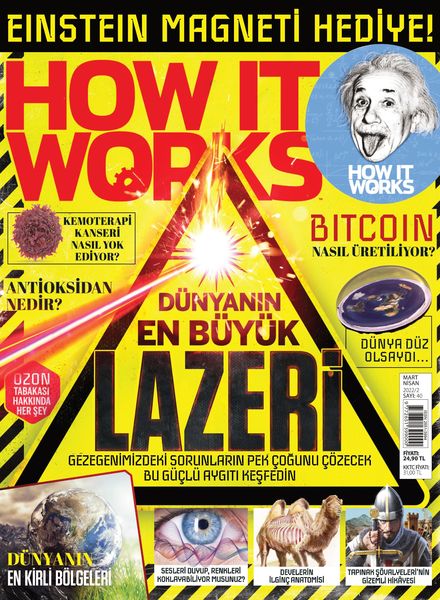 How It Works Turkey – Mart 2022