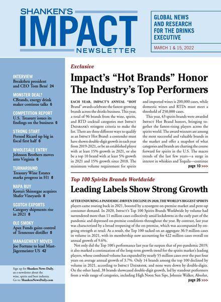 Shanken’s Impact Newsletter – March 2022
