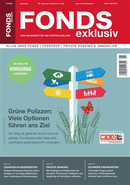 FONDS exklusiv AT – 04. April 2022