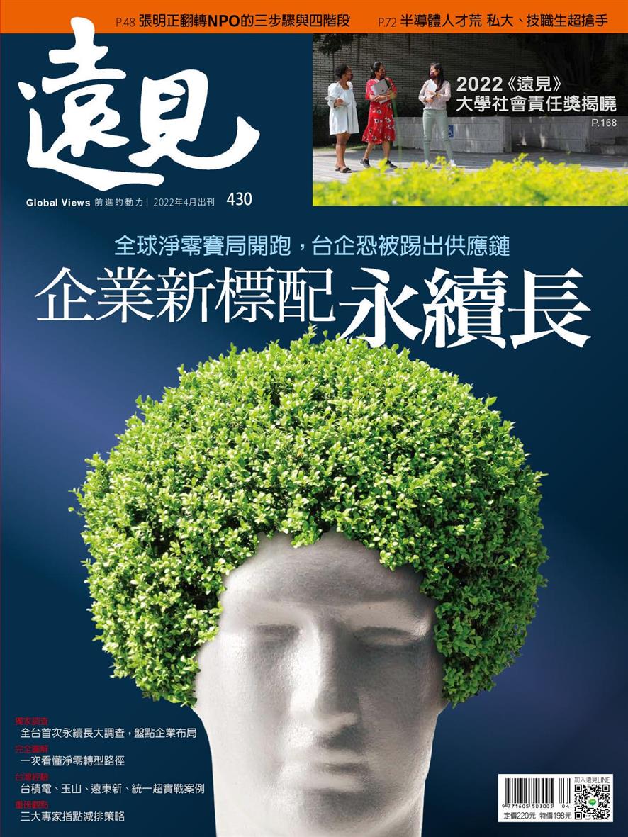 Global Views Monthly – 2022-04-01