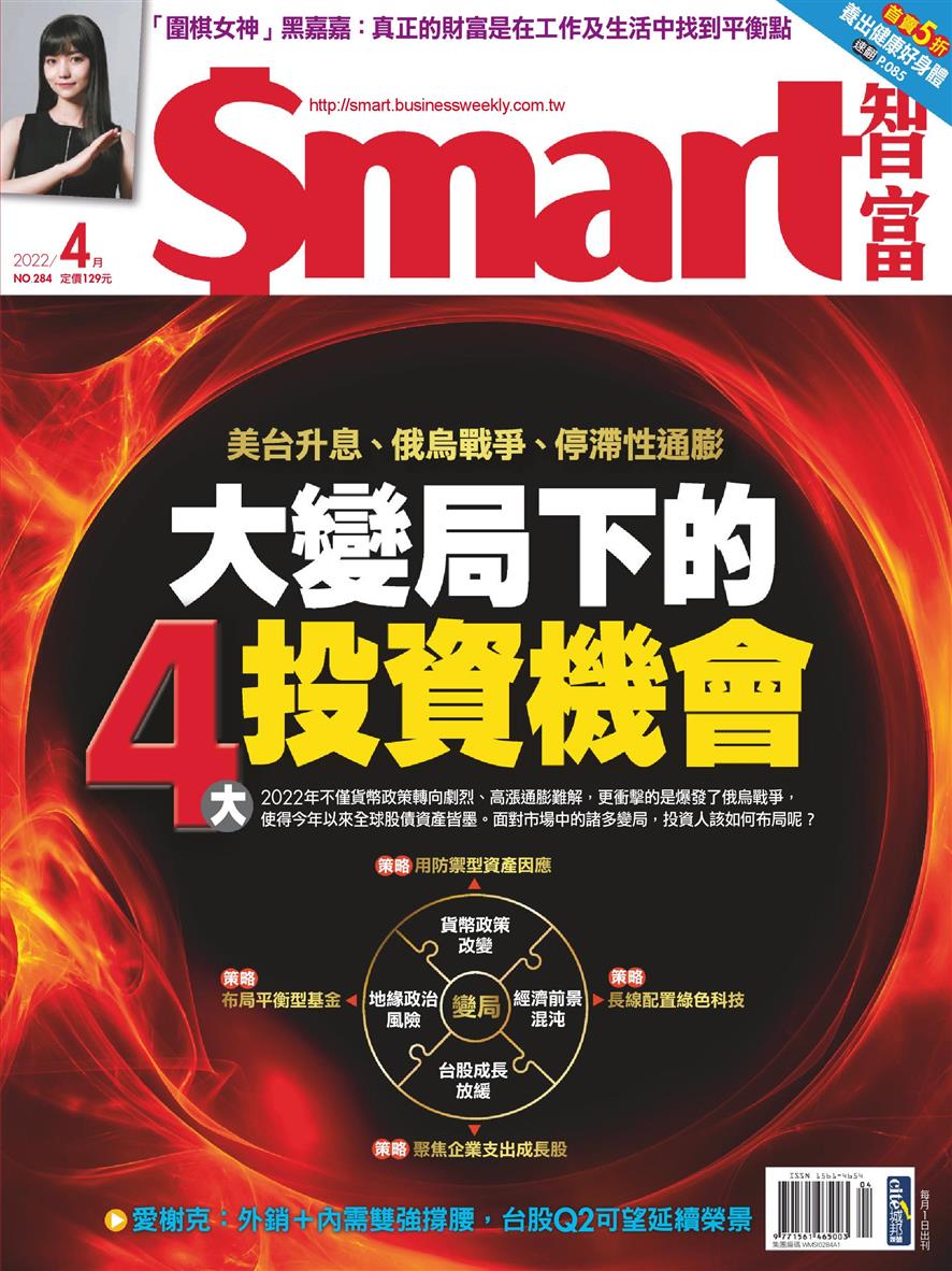 Smart – 2022-04-01