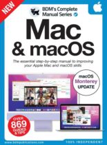 Mac & macOS – March 2022