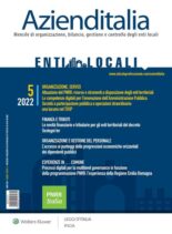 Azienditalia – Maggio 2022
