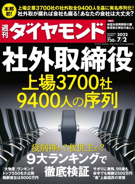Weekly Diamond – 2022-06-27