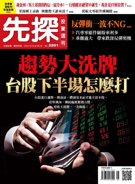 Wealth Invest Weekly – 2022-06-23