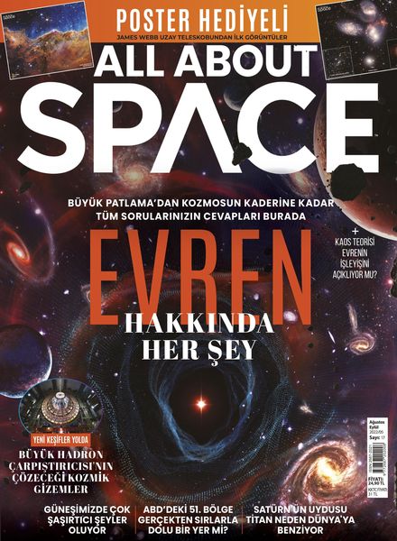 All About Space Turkey – Agustos 2022