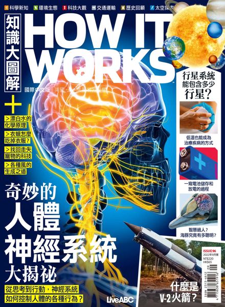 How It Works – 2022-08-01