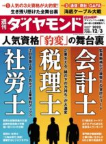 Weekly Diamond – 2022-11-28