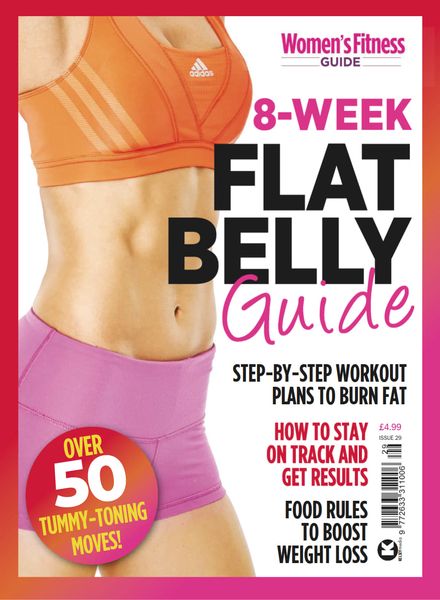 Women’s Fitness Guides – 20 January 2023