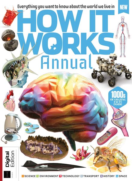 How it Works Annual – January 2023