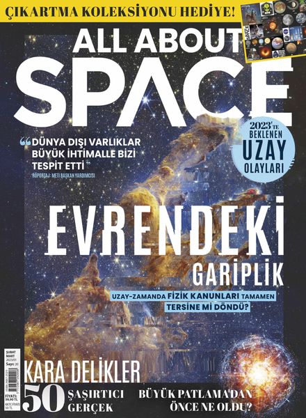 All About Space Turkey – Subat 2023
