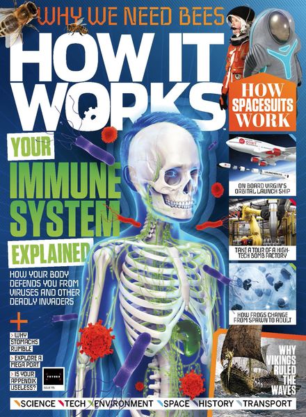 How It Works – March 2023