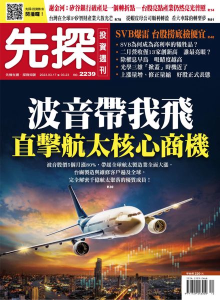 Wealth Invest Weekly – 2023-03-16