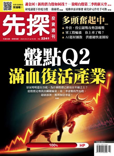 Wealth Invest Weekly – 2023-03-30