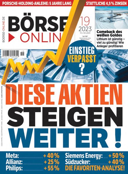 Borse Online – 11 Mai 2023