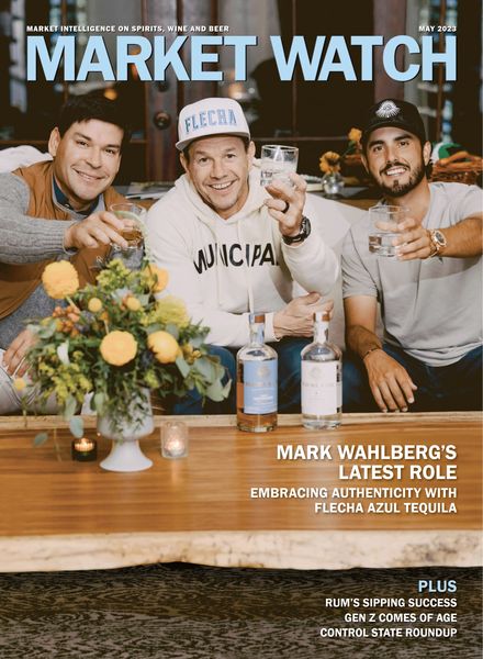 Market Watch – May 2023