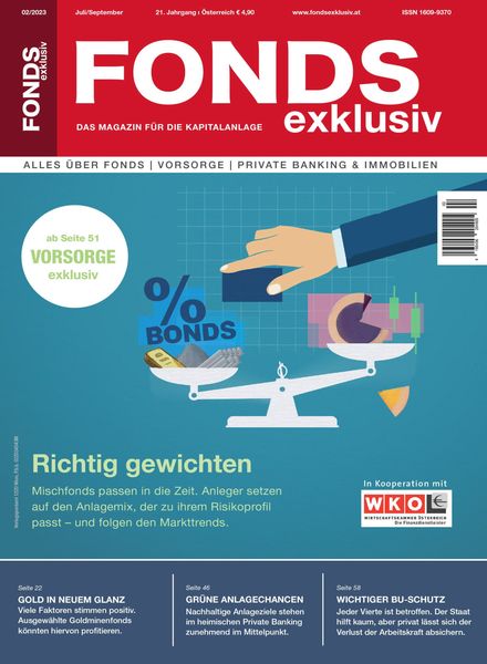 FONDS exklusiv AT – Juni 2023