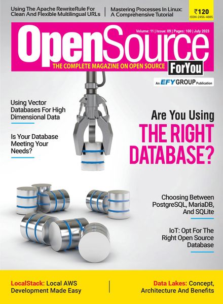 Open Source for You – July 2023
