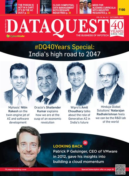 DataQuest – October 2023