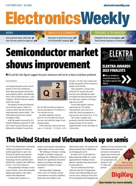 Electronics Weekly – 4 October 2023