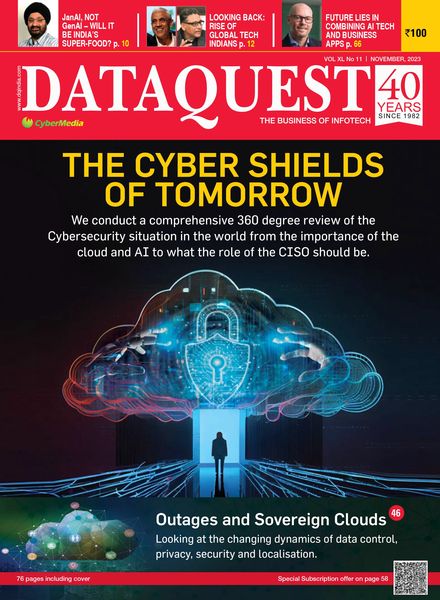 DataQuest – November 2023