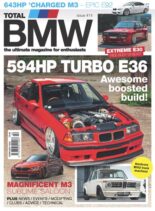 Total BMW – February 2024