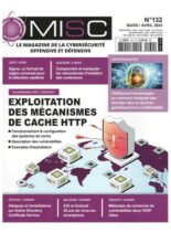 Misc France – Mars-Avril 2024