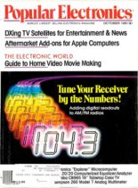 Popular Electronics – 1981-10