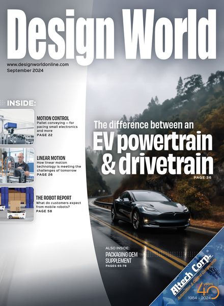 Design World – September 2024