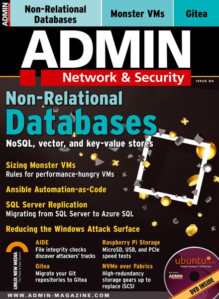Admin Network & Security – November-December 2024