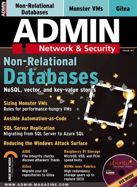 Admin Network & Security – November-December 2024