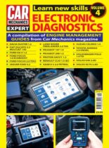 Car Mechanics Expert – April 2025