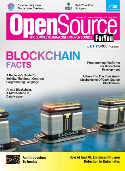 Open Source for You – May 2025