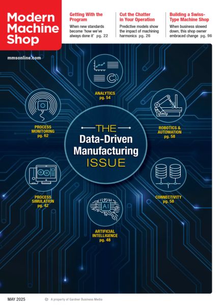 Modern Machine Shop – May 2025