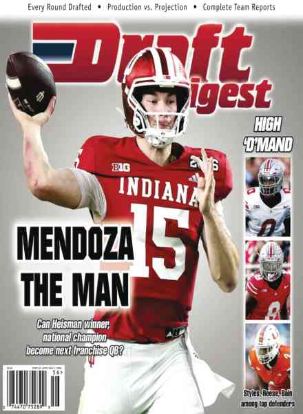 Draft Digest – 2026
