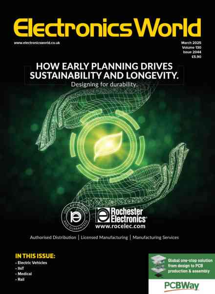 Electronics World – March 2025