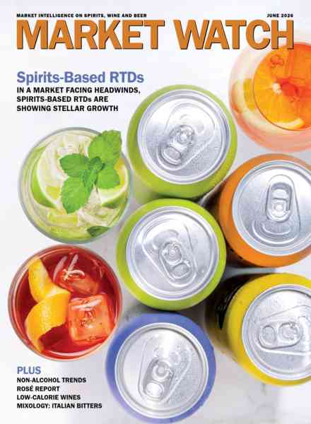 Market Watch – June 2026