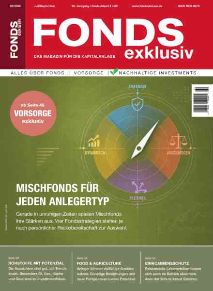 Fonds Exklusiv Germany – Juli-September 2026
