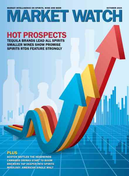 Market Watch – October 2024