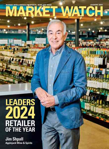 Market Watch – Leaders – October 2024