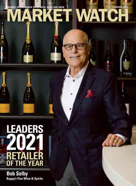 Market Watch – Leaders – October 2021