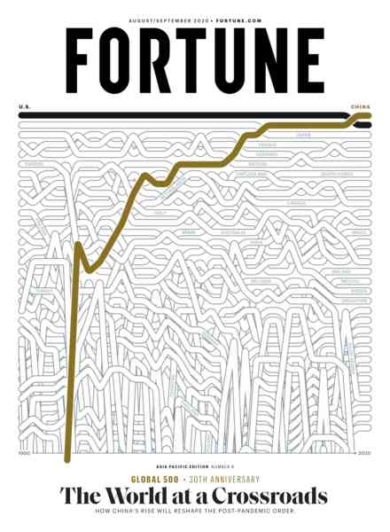 Fortune Asia – August-September 2020