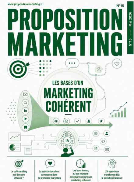 Proposition Marketing – Mai 2026