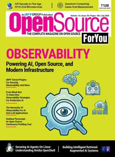 Open Source for You – July 2026